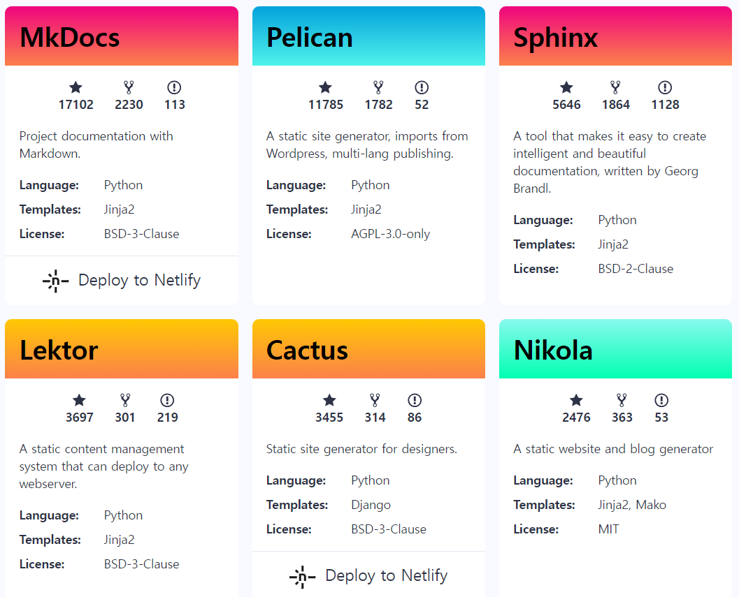 Pelican-on-Github-Pages-01_9